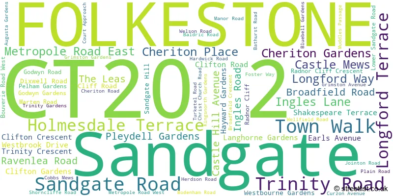 A word cloud for the CT20 2 postcode